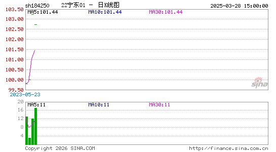 ������K��ͼ��