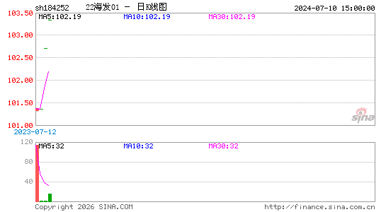 ������K��ͼ��