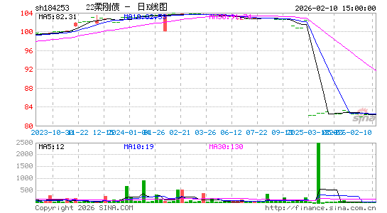 ������K��ͼ��