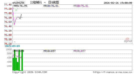 ������K��ͼ��