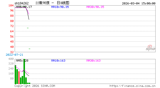 ������K��ͼ��