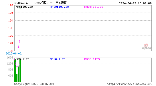 ������K��ͼ��