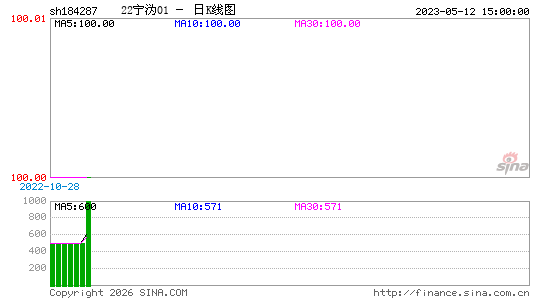 ������K��ͼ��