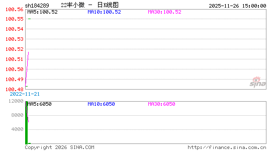 ������K��ͼ��