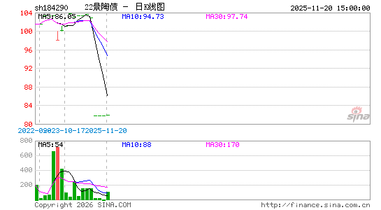 ������K��ͼ��