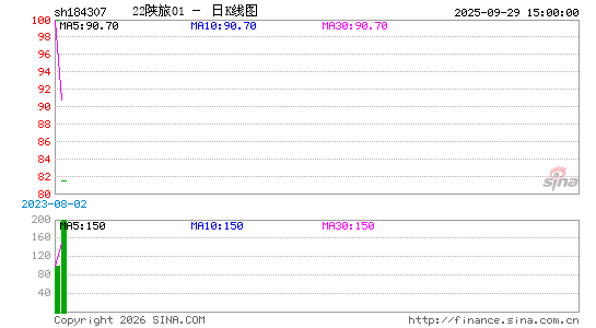 ������K��ͼ��