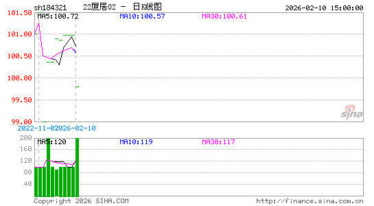 ������K��ͼ��