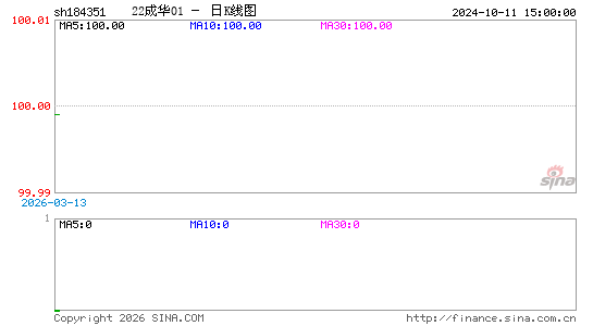 ������K��ͼ��