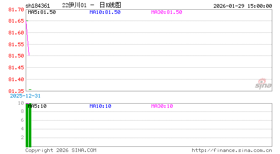 ������K��ͼ��