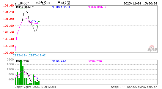 ������K��ͼ��