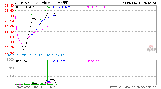 ������K��ͼ��