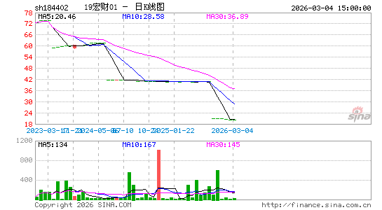 ������K��ͼ��