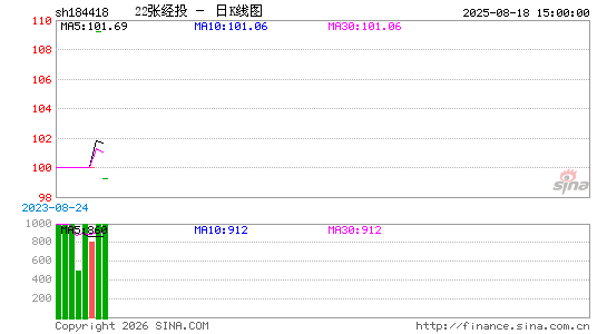 ������K��ͼ��