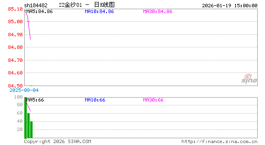 ������K��ͼ��