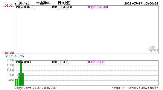 ������K��ͼ��