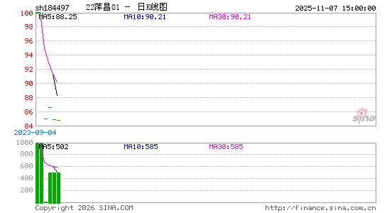 ������K��ͼ��