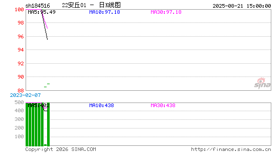 ������K��ͼ��