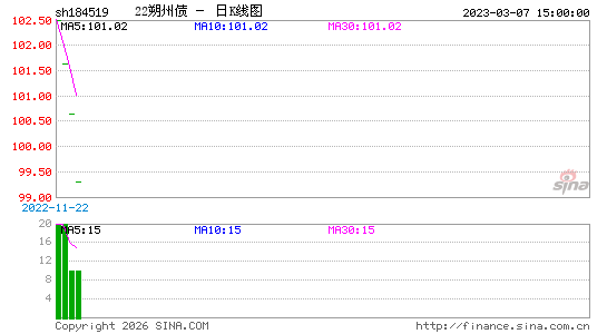 ������K��ͼ��