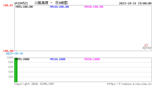 ������K��ͼ��