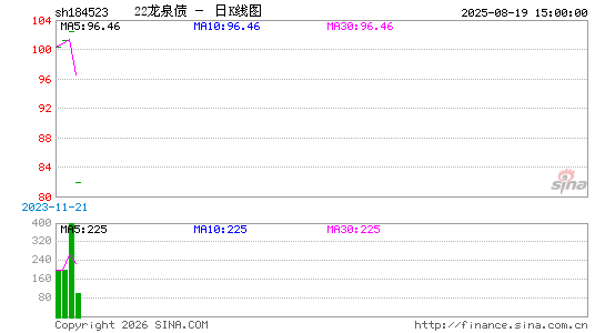 ������K��ͼ��