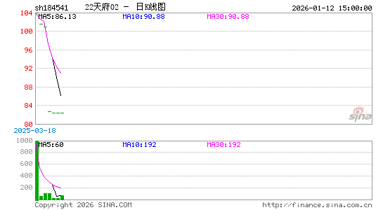 ������K��ͼ��