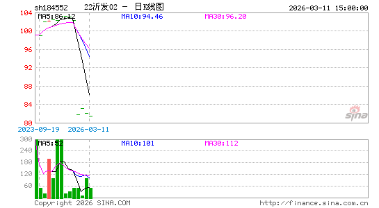 ������K��ͼ��