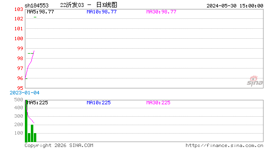 ������K��ͼ��