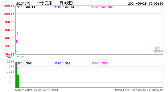 ������K��ͼ��