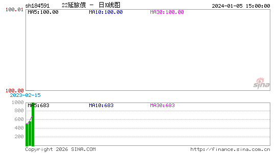 ������K��ͼ��