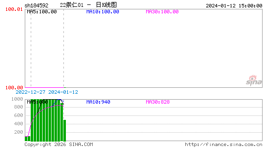 ������K��ͼ��