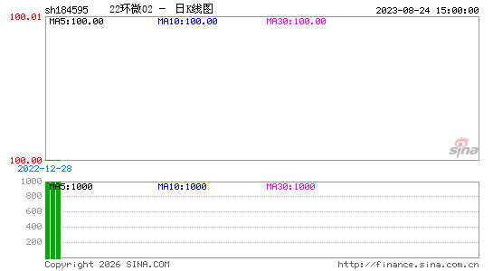 ������K��ͼ��