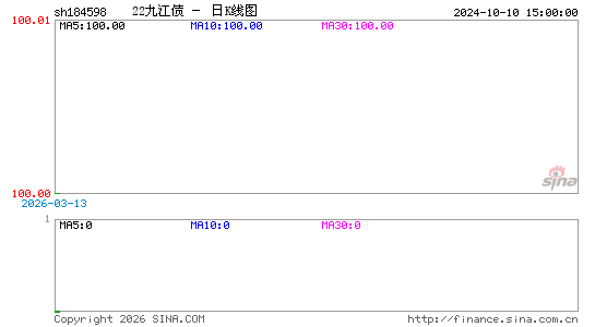 ������K��ͼ��