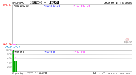 ������K��ͼ��