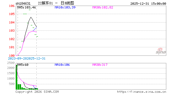 ������K��ͼ��