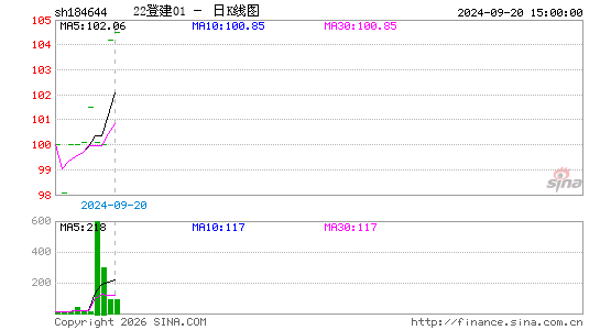 ������K��ͼ��