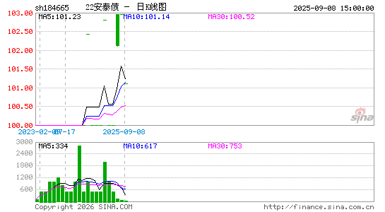 ������K��ͼ��