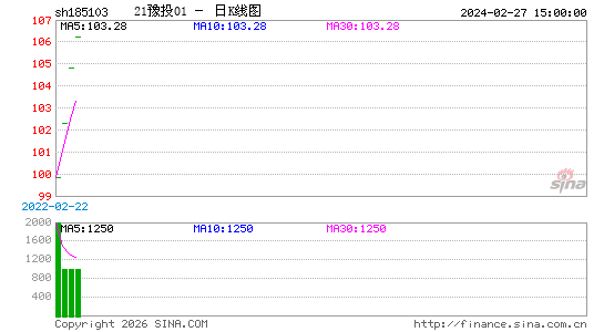 ������K��ͼ��