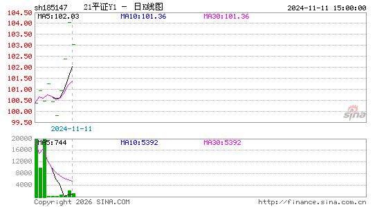 ������K��ͼ��