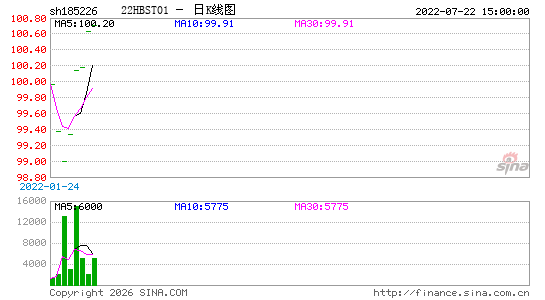 ������K��ͼ��