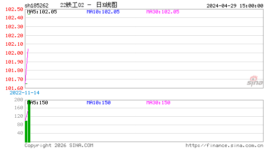 ������K��ͼ��