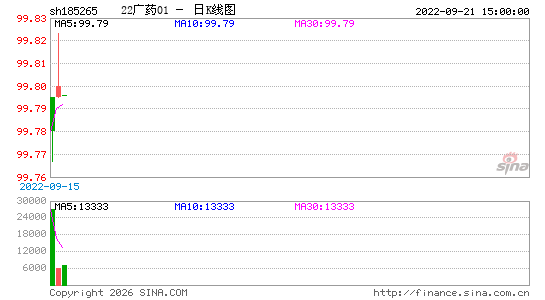 ������K��ͼ��