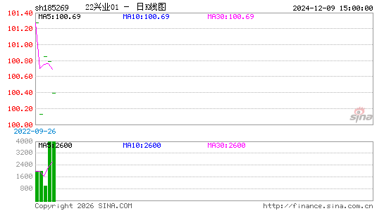 ������K��ͼ��