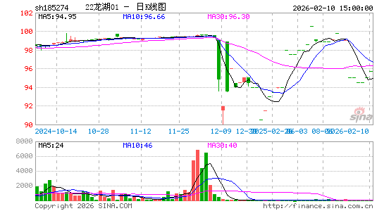 ������K��ͼ��