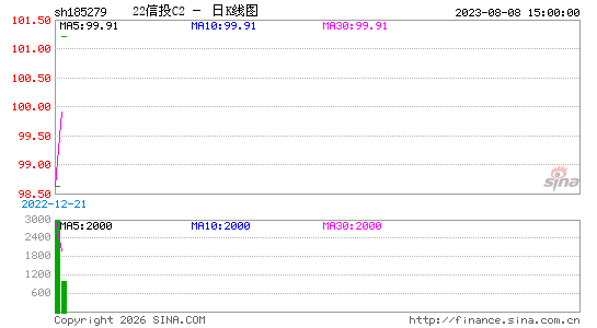 ������K��ͼ��