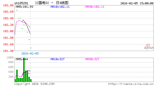 ������K��ͼ��