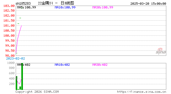 ������K��ͼ��