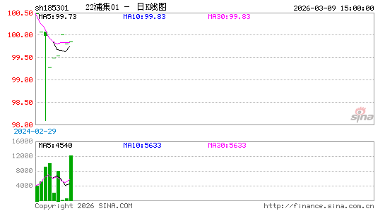 ������K��ͼ��