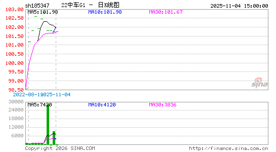 ������K��ͼ��