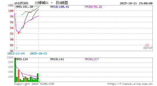 ������K��ͼ��