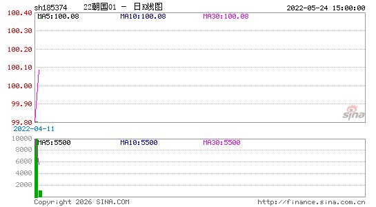 ������K��ͼ��